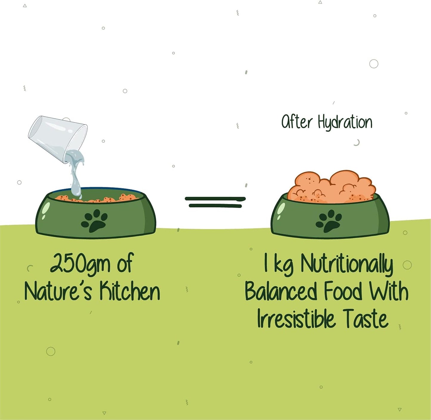 Freeze-dried goat food | for cats