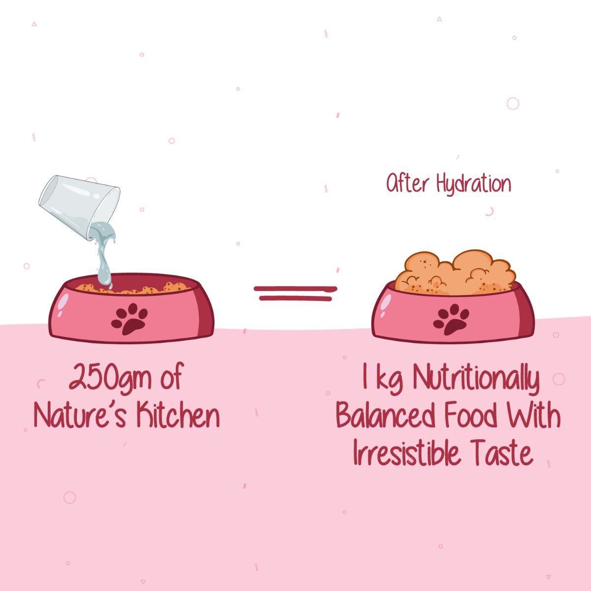 Freeze-dried chicken food | for cats