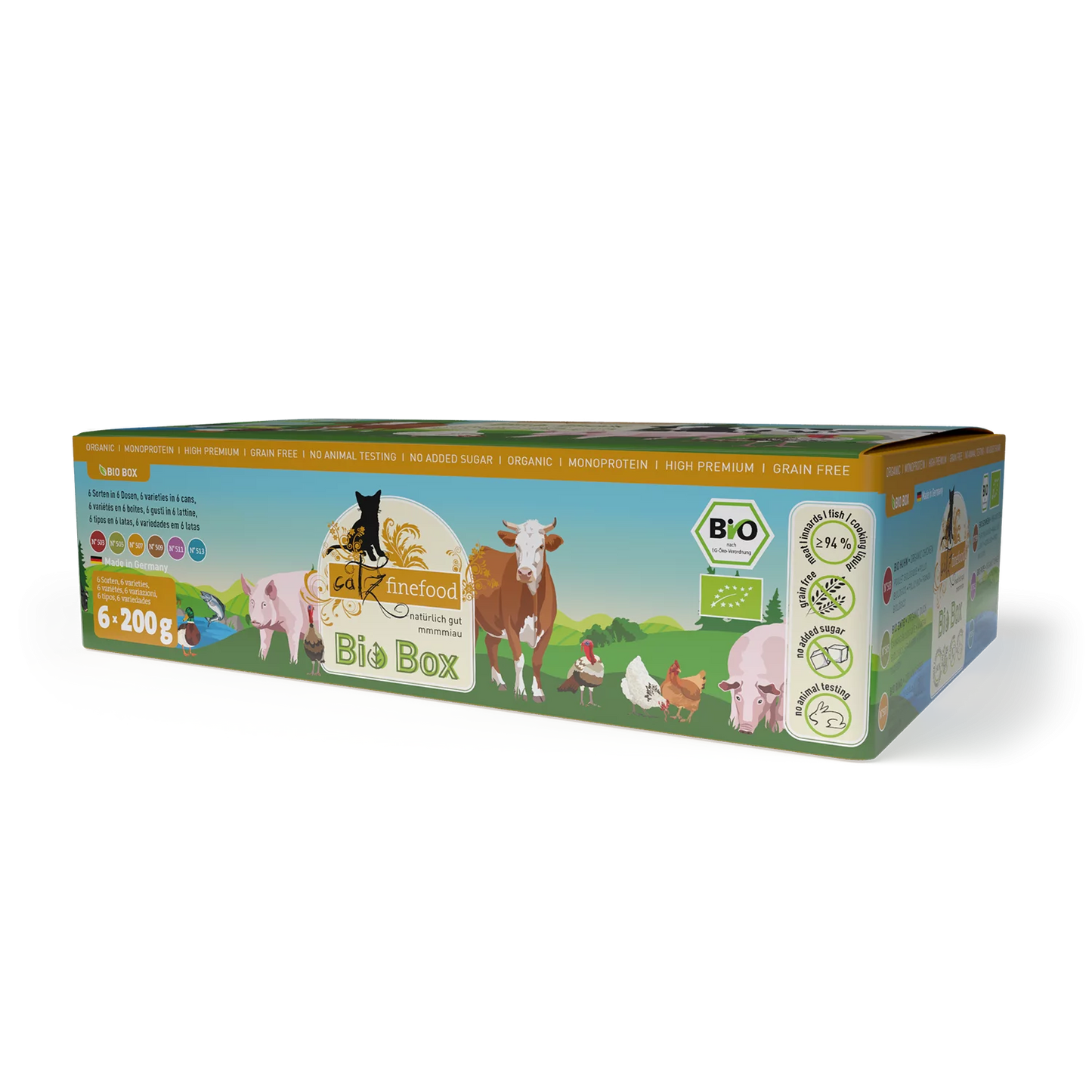 Finn kattens favorittfôr